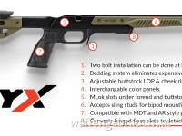 Oryx Sportsman Präzisionschassis jetzt auch als LINKS System erhältlich für Tikka T3, Remington 700 und Savage