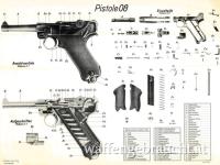 P 08 - ERSATZTEILE - Luger Ersatzteile