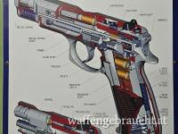 Reserviert CZ75 3 Stück Holster von Sickinger und ein Poster der CZ75B Pistole 9mm para / Luger, Lederholster schwarz