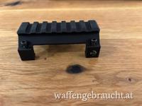 B&T Montageschiene für HK SP5k, SP5, MP5 bzw. MKE T94 Low Profile Mount