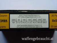 Hirtenberger Patronen