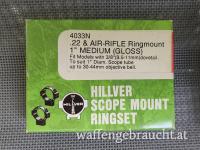 NEU HILLVER Montage-Ring-Set