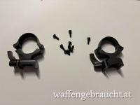 Aufknüpfen-Montage für Picatinnyschiene