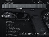 Glock 45 MOS + viele Extras
