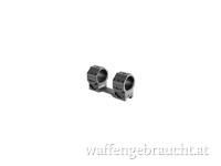 NEUE Audere Adversus GEN 2 Mount, 36 mm, 20 MOA