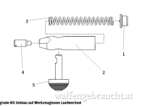 Upgradekit für werkzeuglosen AUG Laufwechsel Original Steyr Arms 
