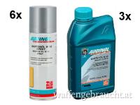 Schrankräumung - Waffenöl Addinol W18 - 