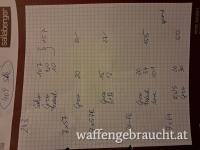 Für Wiederlader 1xabgeschossene Hülsen günstig