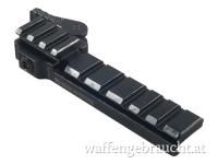 American Defense Eotech QD riser