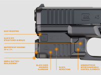 Glock GTL II LED 01 Set 600Lumen